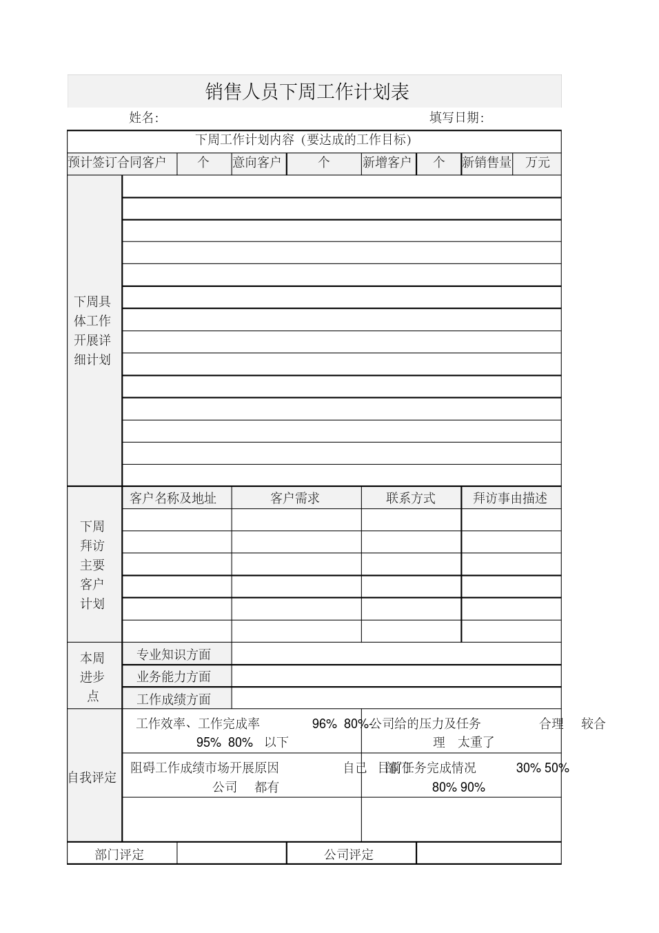 工作计划范文销售 销售工作目标与计划范文