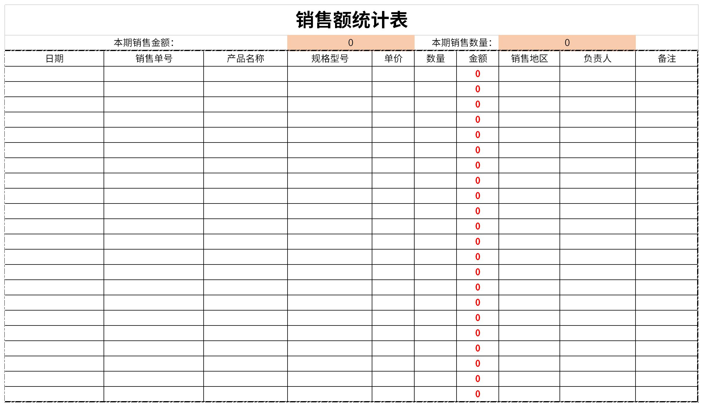 销售业绩英文 销售业绩英文单词