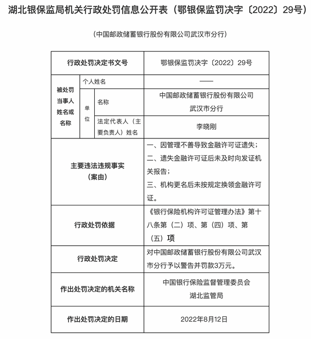 行政处罚程序暂行规定 行政处罚程序暂行规定立法目的