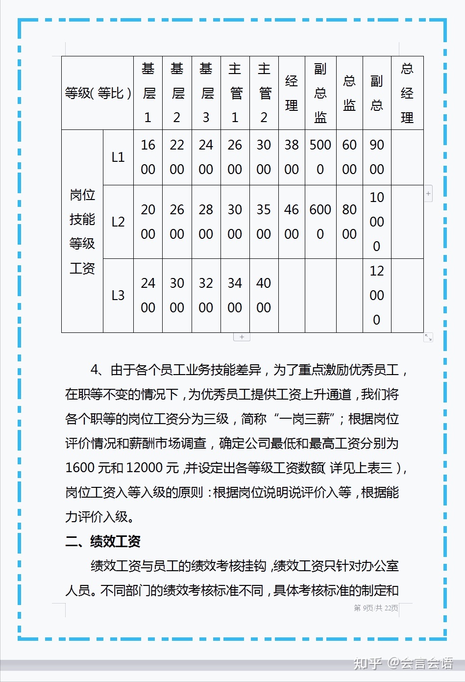 销售薪资制度 销售部薪酬制度