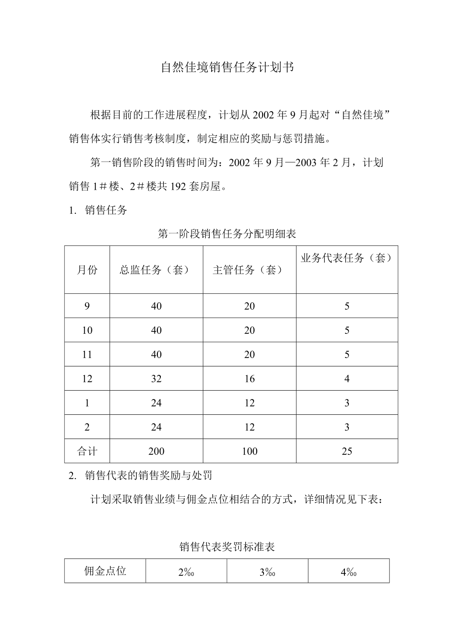 销售任务分解表 销售任务目标分解表