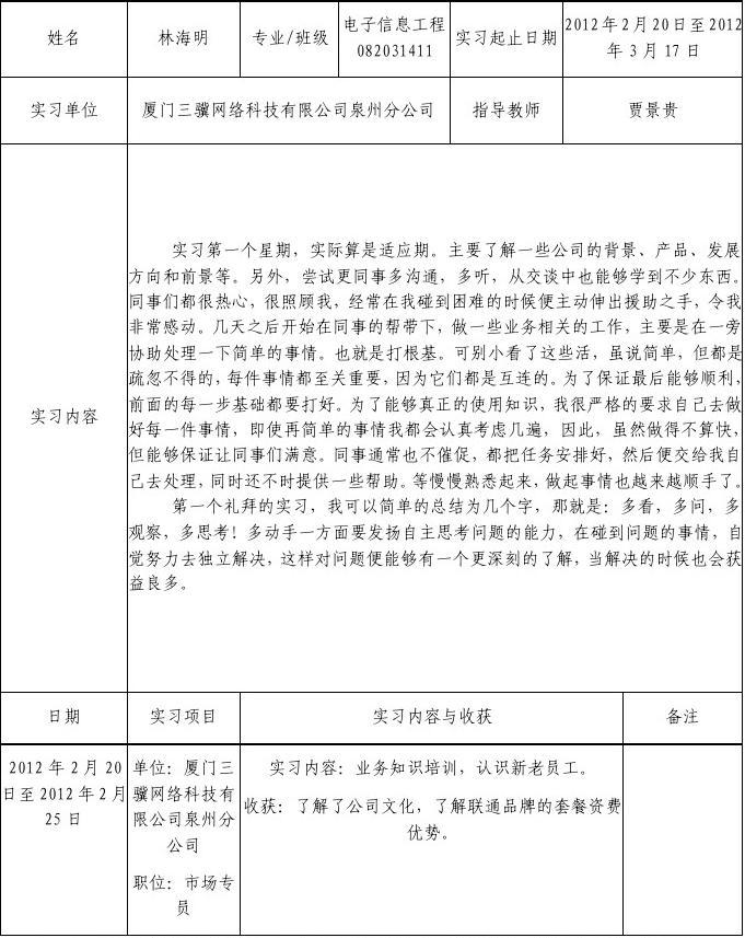 电话销售周总结 电话销售周总结和计划