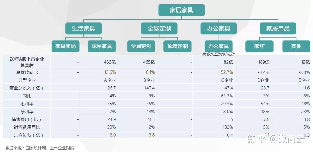 家具销售软件 家具销售软件免费版