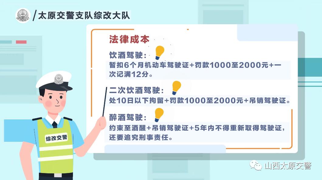 酒驾的危害有哪些 酒驾的危害有哪些三年级