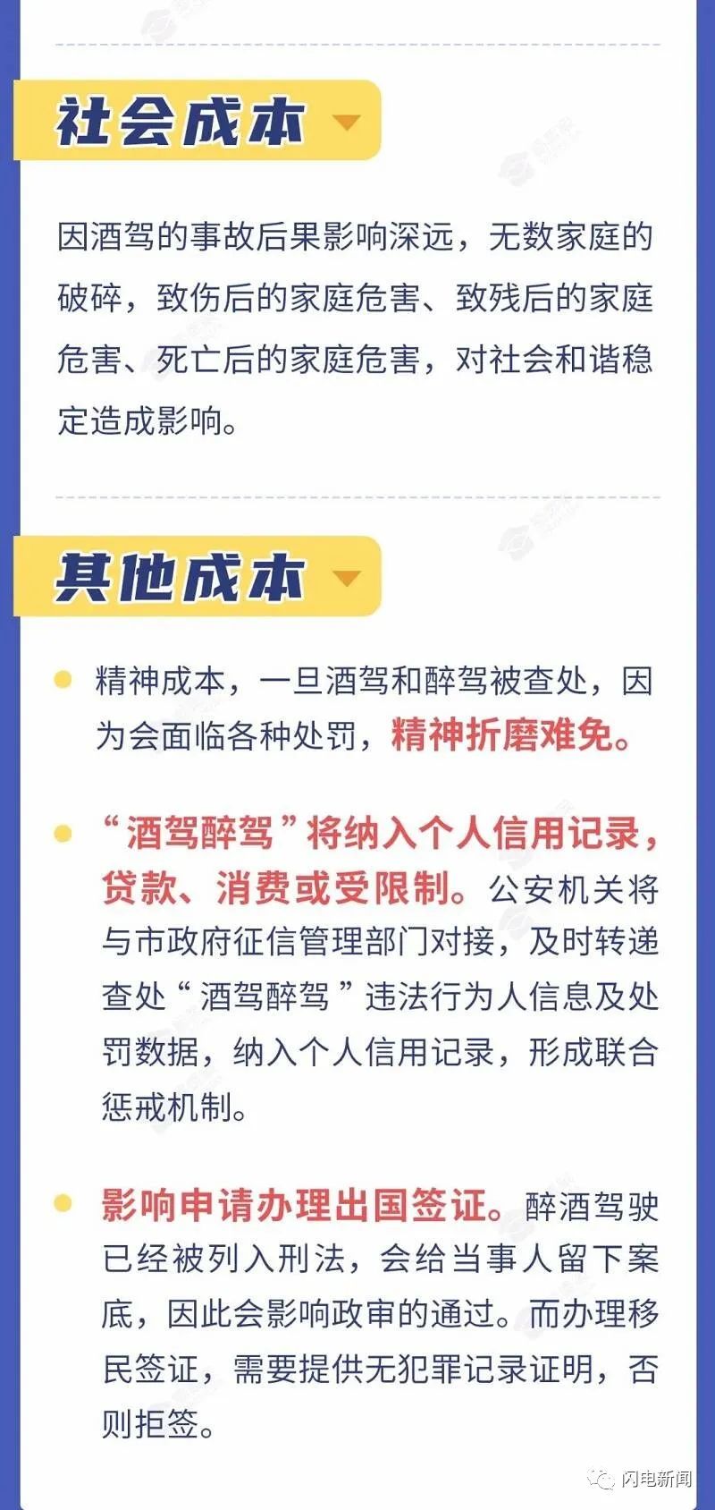 酒驾醉驾标准处罚规定 酒驾醉驾标准处罚规定最新