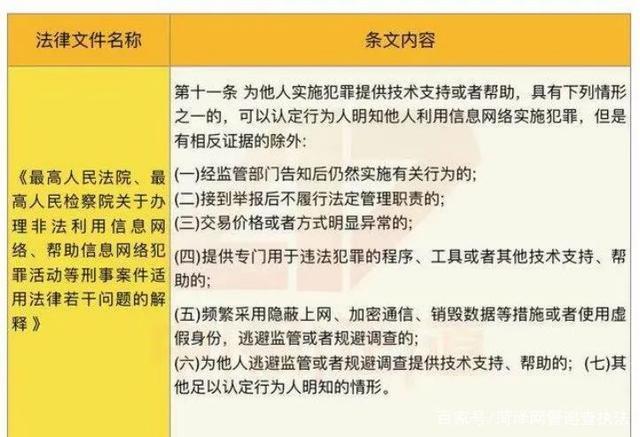 帮信罪认知理解 帮信罪的主要特征