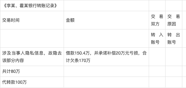 帮信罪不予批捕意见书 帮信罪不够量刑的为什逮捕了