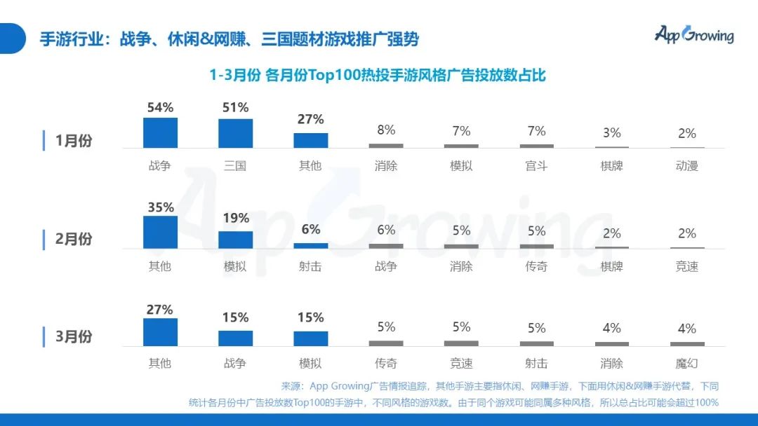 手机品牌网络广告投放额 手机品牌网络广告投放额度是多少