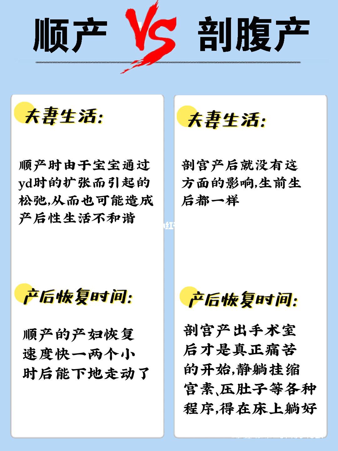 剖腹产竖剖坐月子注意事项 word的复制按钮能将剪贴板中的内容