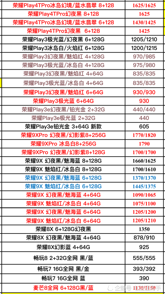 华为手机大全价格查询表 华为手机大全价格查询表及图片