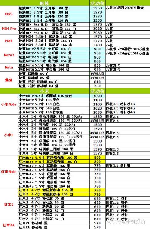 华为手机大全价格查询表 华为手机大全价格查询表及图片