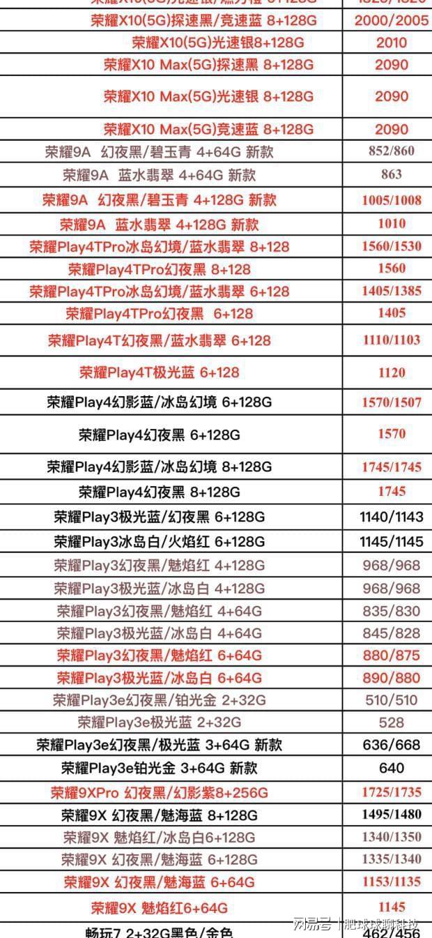 华为这个月新手机价格表 华为新手机上市2020九月