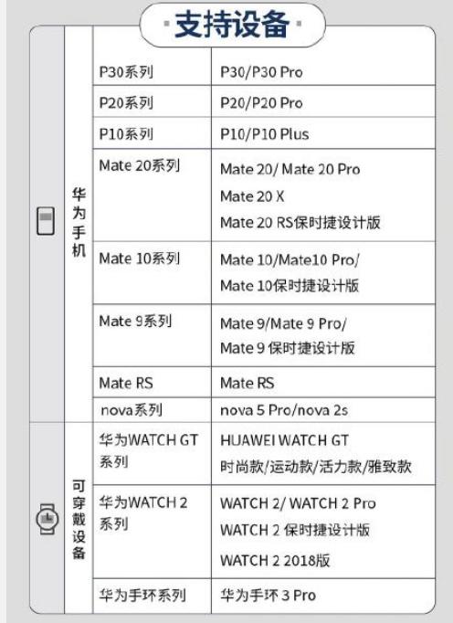 无锡华为手机维修市场价格 无锡市华为手机维修部在哪里