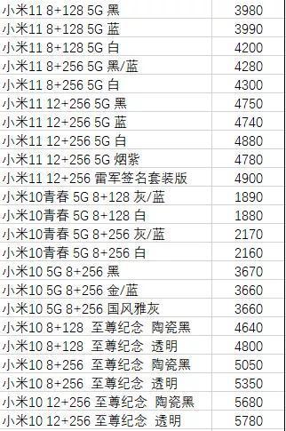 华为手机现在的型号和价格 华为手机最新款是什么型号多少钱一个