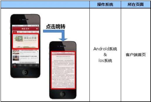 手机下载广告投放器 手机下载广告投放器怎么用