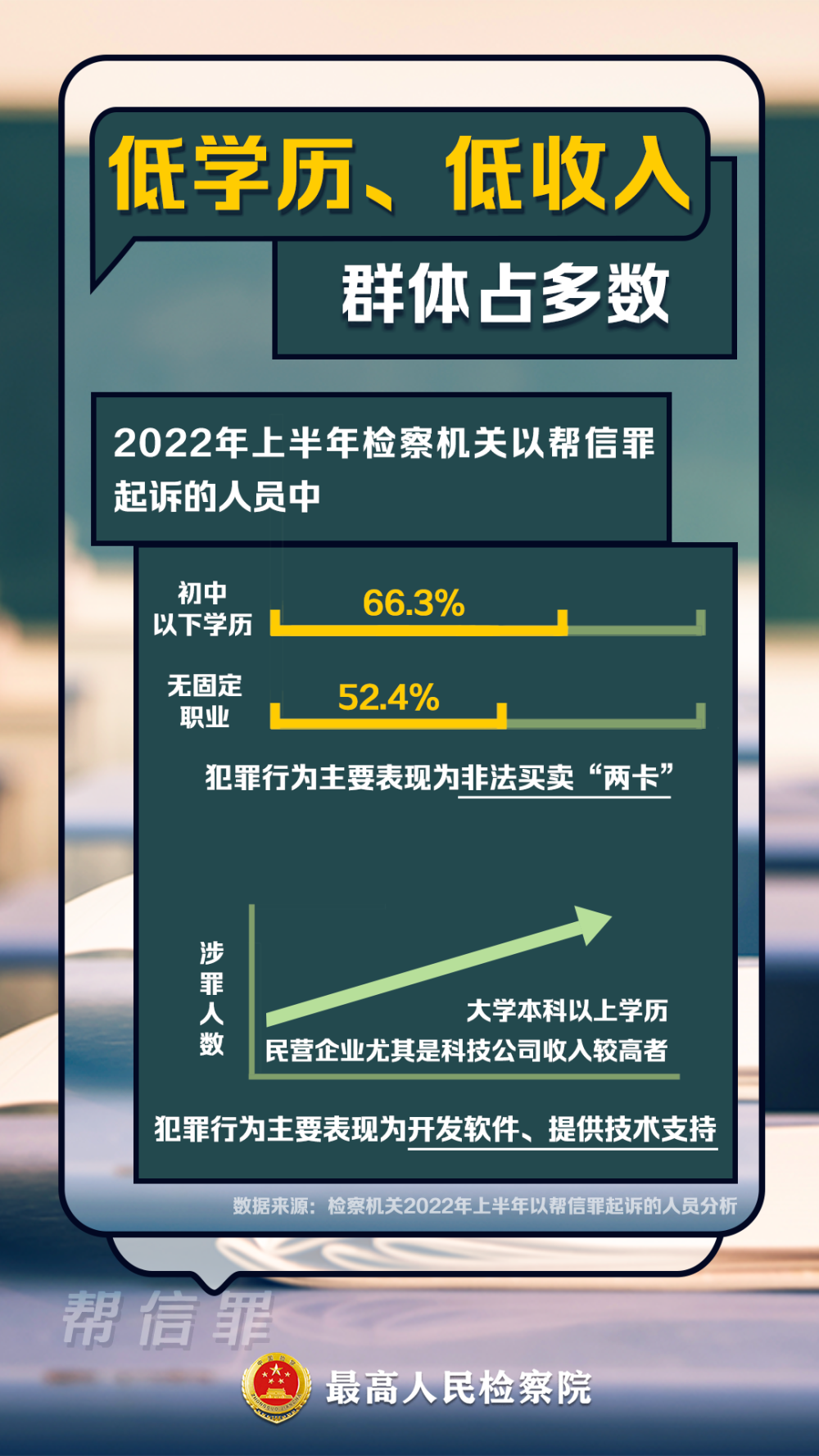 封装app涉嫌帮信罪 封装app帮信罪如何证明自己不知情