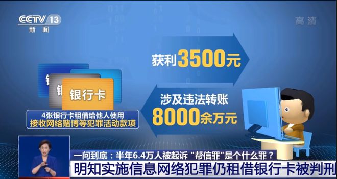 帮信罪金额达到多少 帮信罪金额达到多少可以判刑