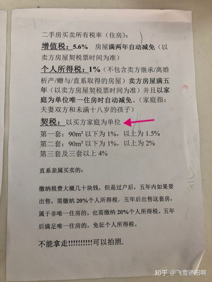 二手房买卖契税交多少 二手房买卖契税交多少个税