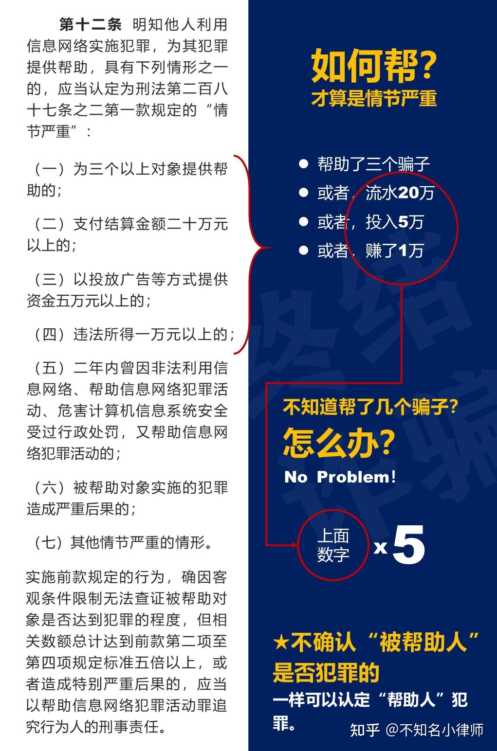 商城县对于帮信罪不予起诉 2022年帮信罪不起诉案例