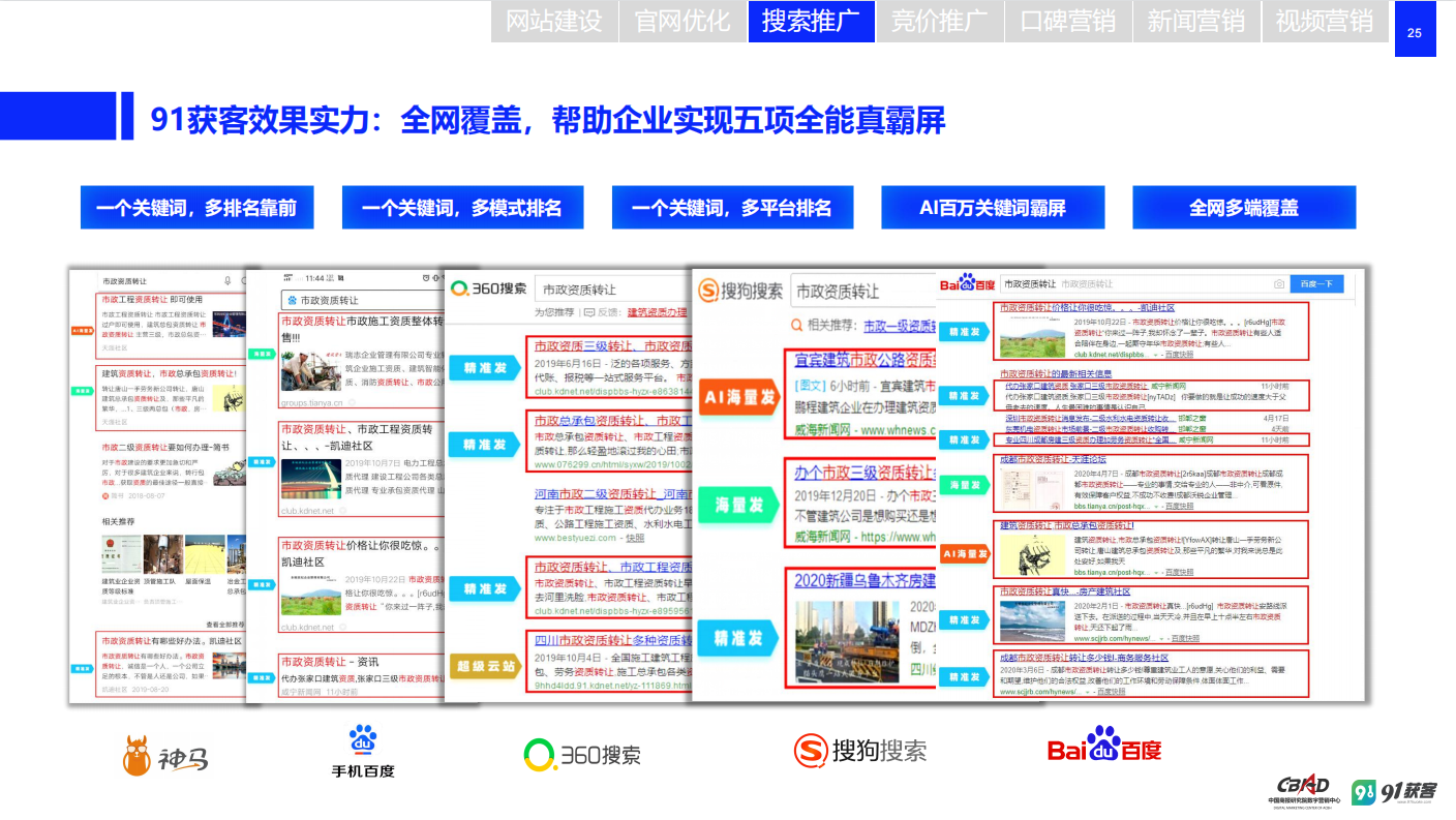 成都微信广告投放 成都微信广告投放公司