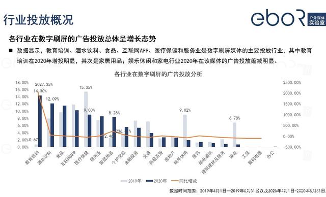 医药行业广告媒体投放 医药企业可选择的广告宣传工具有哪些