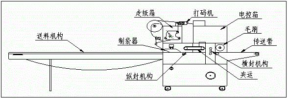 福建压缩毛巾机设备 福建压缩毛巾机设备生产厂家