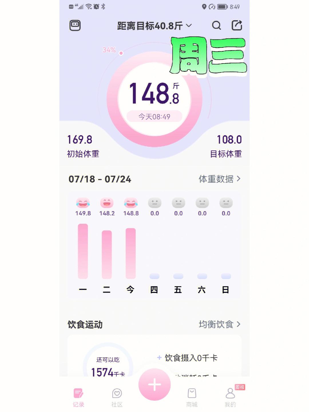 月经期为什么体重会增加 姨妈期间不掉秤为什么还重了