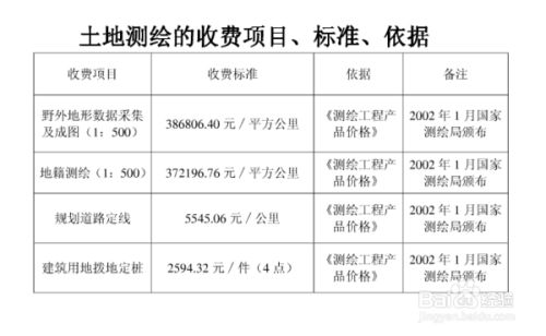 拆迁还原契税 拆迁还原契税怎么交