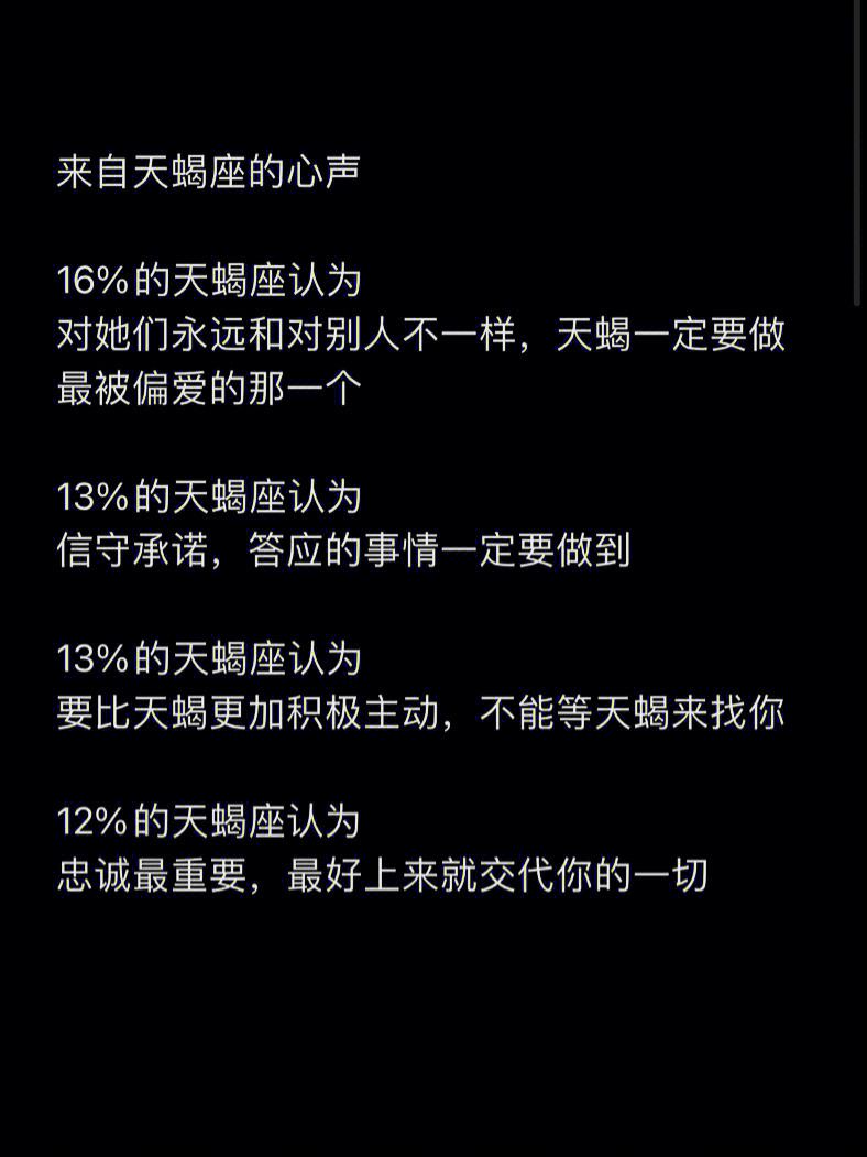 天蝎座的天蝎座的幸运数字 天蝎座的天蝎座的幸运数字是几