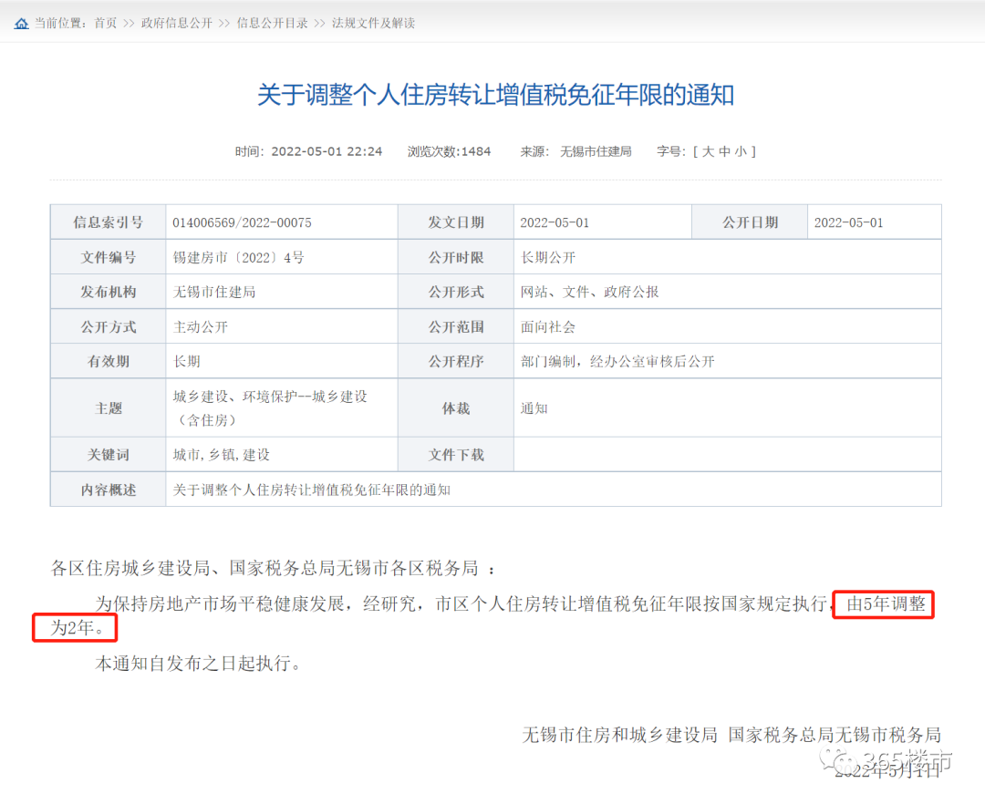 无锡契税1.5% 无锡契税2021年9月1日新政策