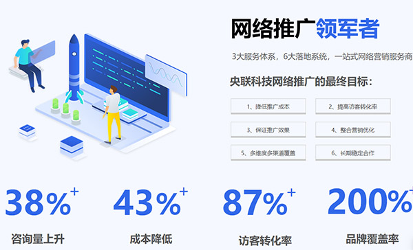 大连网站优化怎么解决 