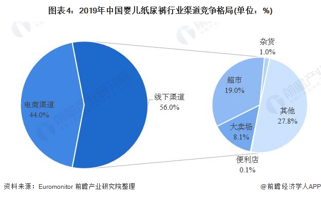 国内纸尿裤十大排行榜 国内纸尿裤十大排行榜品牌