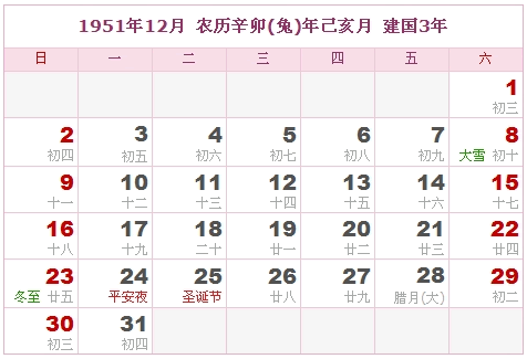 阳历12月份出生生肖兔 12月出生兔命运好不好有没有横财