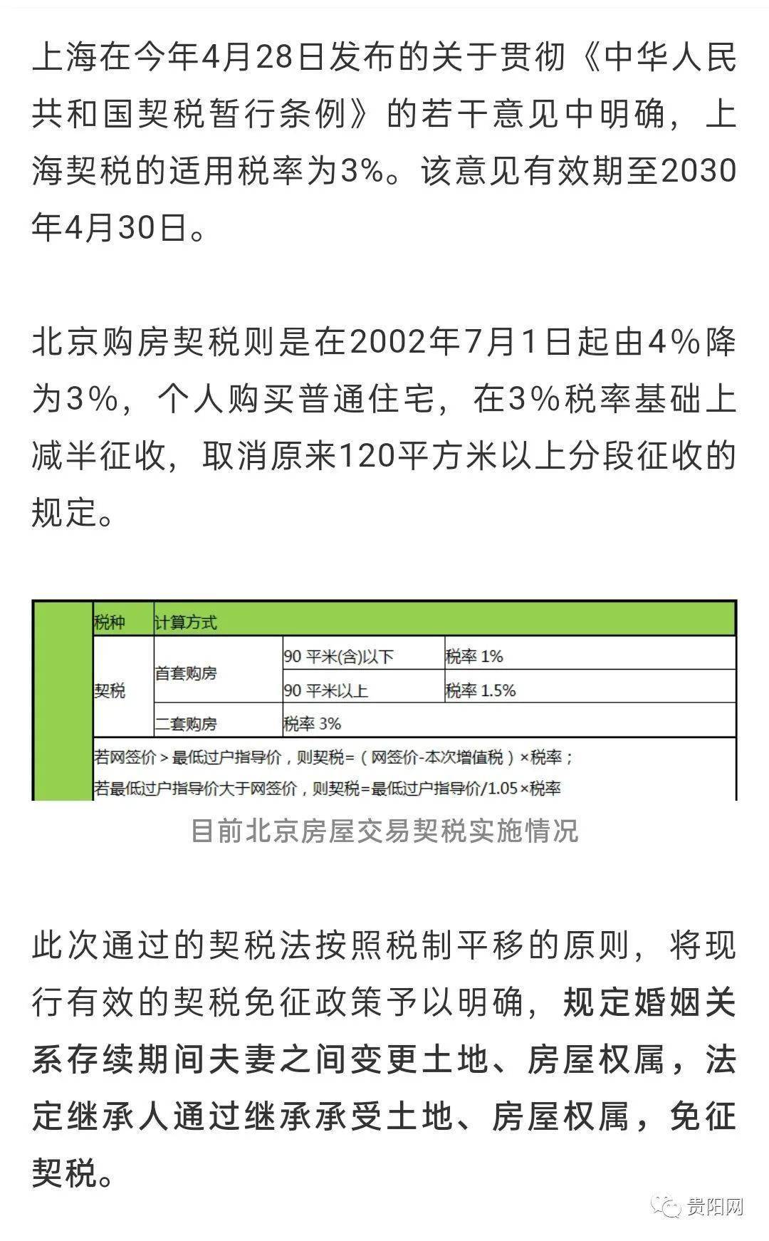 契税涨价 契税涨价了吗