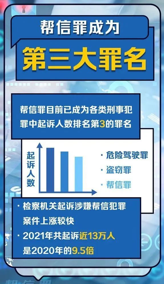 帮信罪躲深山老林 