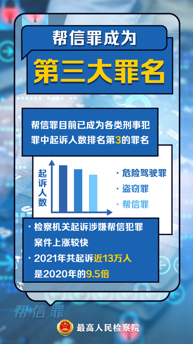 逊克县首例帮信罪公开宣判 