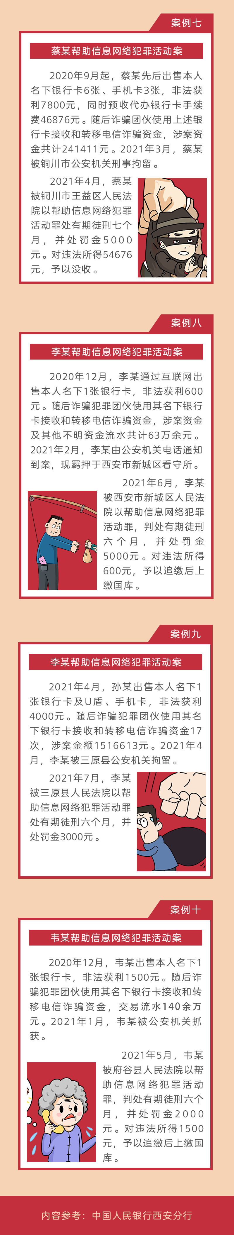 举报帮信罪怎么举报 举报帮信罪怎么举报电话