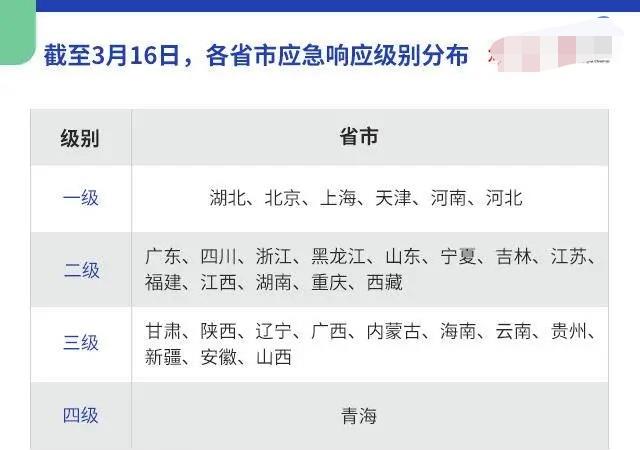 帮信罪涉案8个省份 帮信罪涉案金额达90万