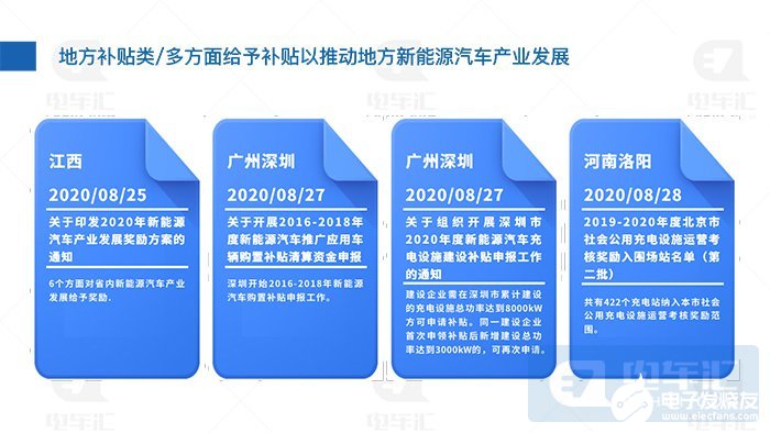 汉中新能源汽车补贴政策 汉中新能源汽车补贴政策2022