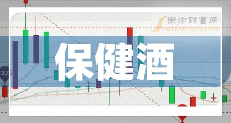 保健酒的品牌分析表 保健酒排名前十名产品