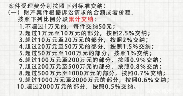 被退婚打官司要多少钱 被退婚打官司要多少钱费用