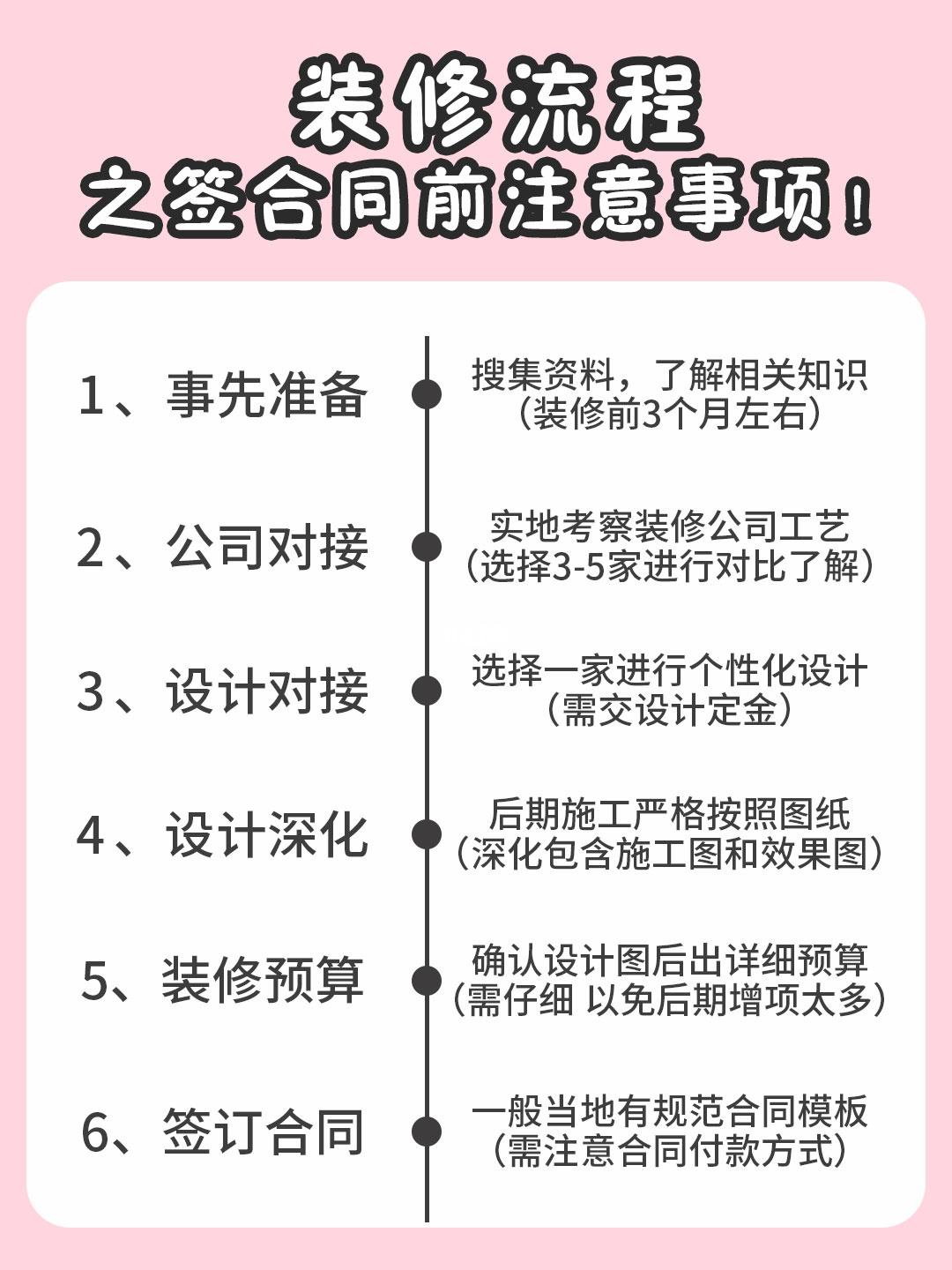 和装修房子签合同注意事项 