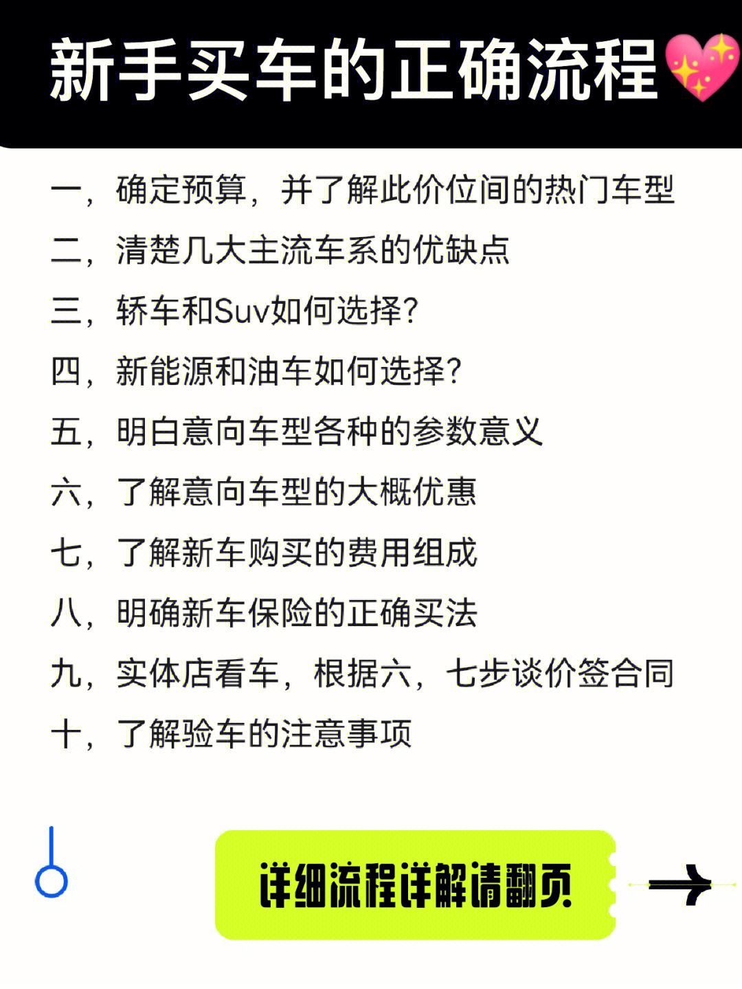 全款提车签合同注意事项 