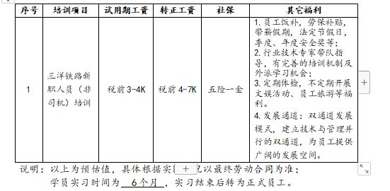 辞退员工补偿标准含福利吗 辞退员工补偿金包含哪些工资