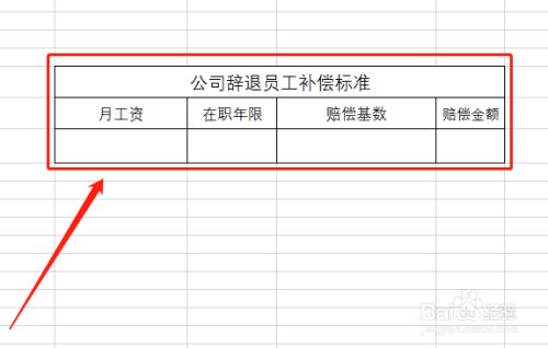 满3年辞退员工补偿金标准 满3年辞退员工补偿金标准最新