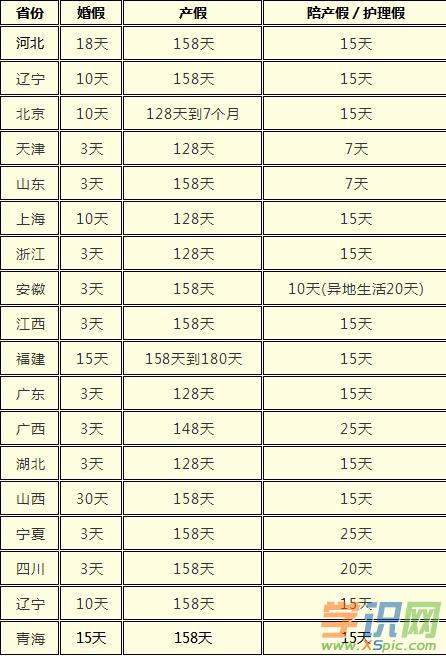 哺乳期女员工辞退补偿标准 哺乳期员工辞退赔偿金如何计算