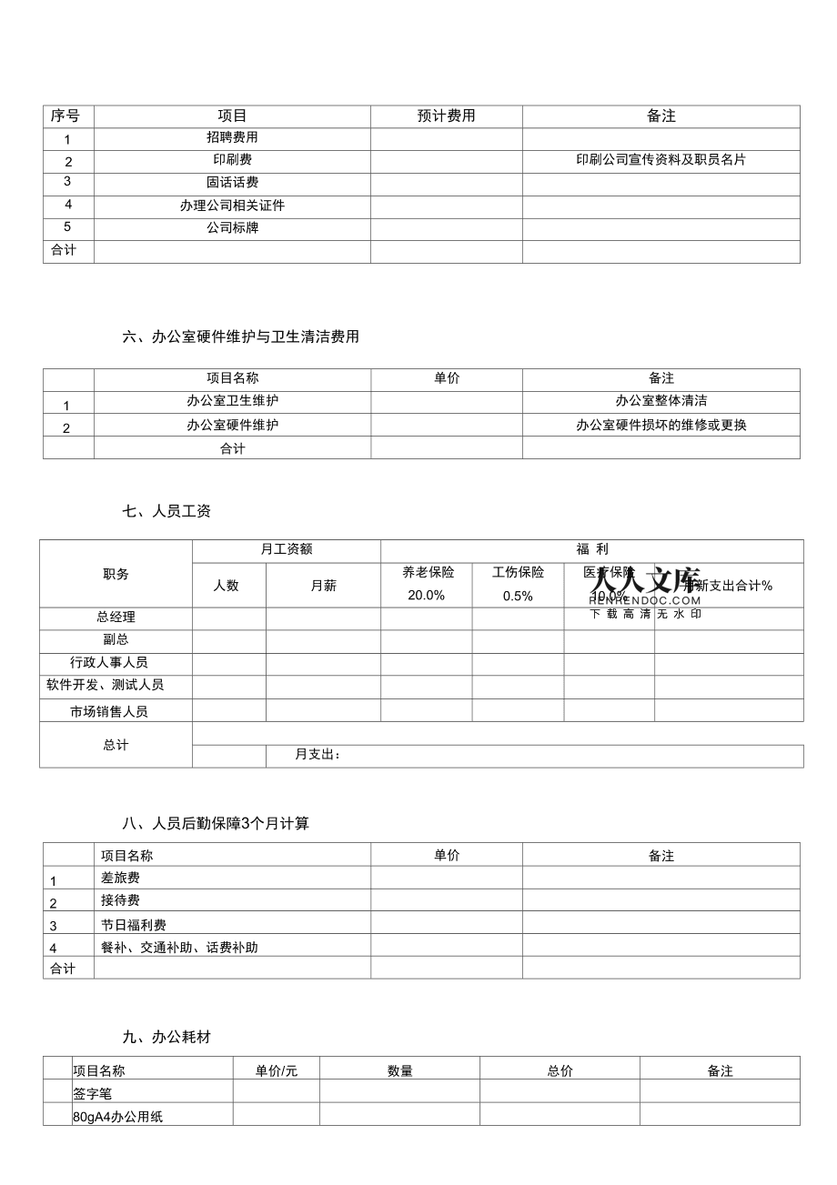 国内开办公司流程 国内开公司大概多少钱