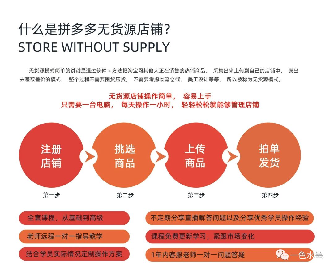 开店面需要注意哪些东西 开店面需要注意哪些东西呢