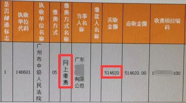 打官司具体有哪些费用要交 打官司具体有哪些费用要交的