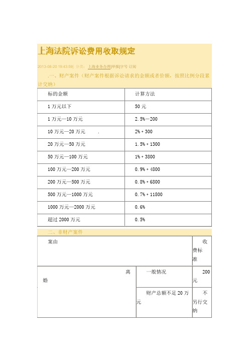 打官司费用怎么样计算 打官司费用怎么样计算的